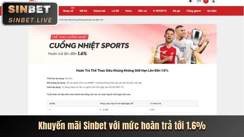 Cá cược thể thao sôi động tại MU888 Chính Thức